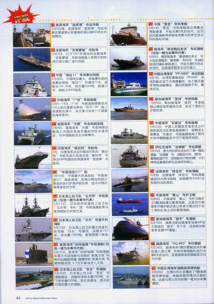 舰艇简介，探索海洋的浮动堡垒，探索海洋的浮动堡垒，舰艇简介与探索之旅