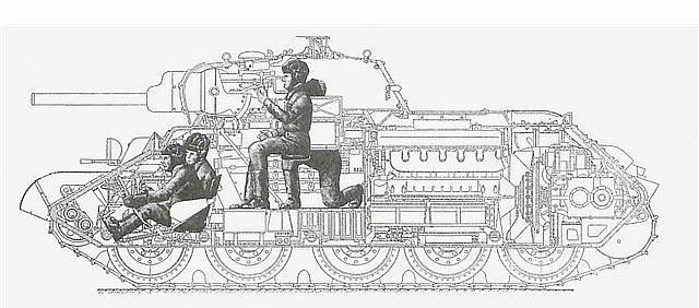T34的绘画步骤与技巧，T34绘画步骤与技巧详解