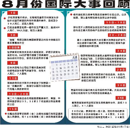 今日国际新闻大事概述，今日国际新闻概览，全球热点事件速览