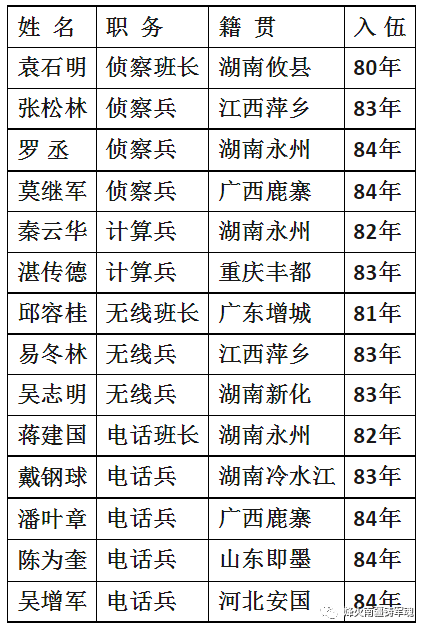 江苏英才荟萃之地，揭秘中国人民解放军陆军第47集团军历任军长，揭秘中国人民解放军陆军第47集团军历任军长，英才荟萃的江苏传奇