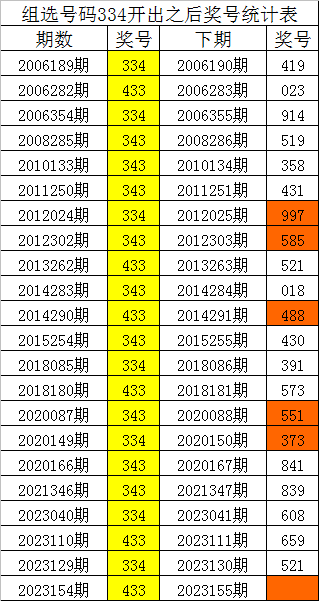 刘伯温必中一肖论坛，智慧与预测的交汇之地，刘伯温必中一肖论坛，智慧与预测交汇的预测论坛