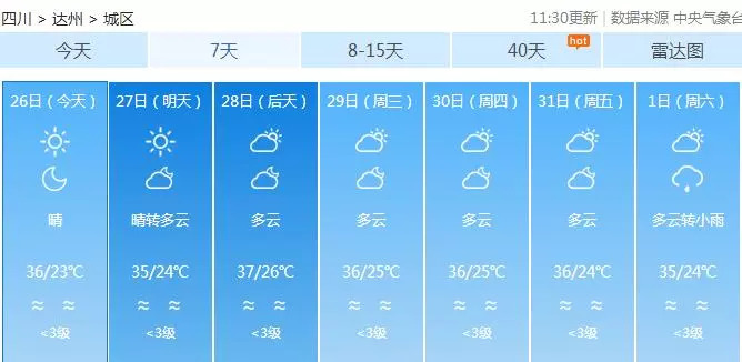 热点 第143页