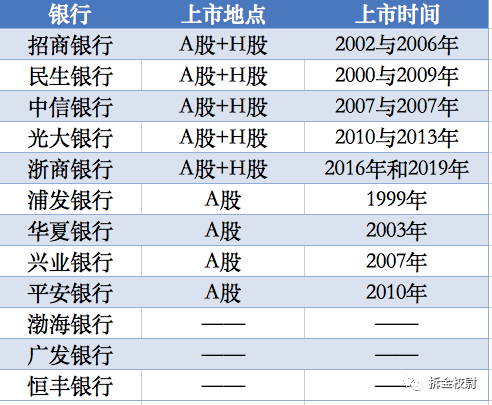澳门六合开奖结果