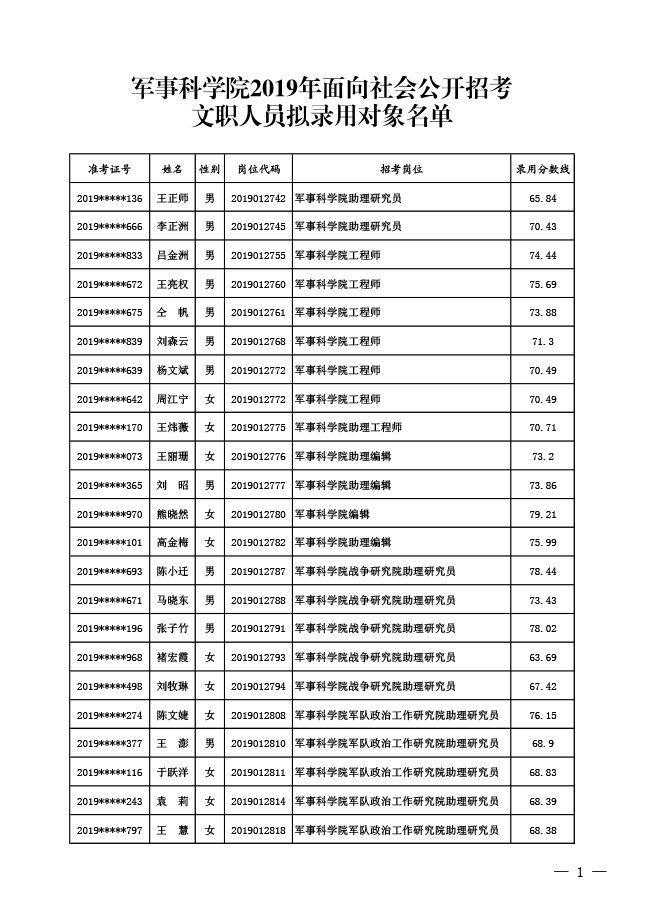 西部战区最新任命公示，展现新时代国防建设的坚实步伐，西部战区最新任命公示，展现新时代国防建设的坚定步伐