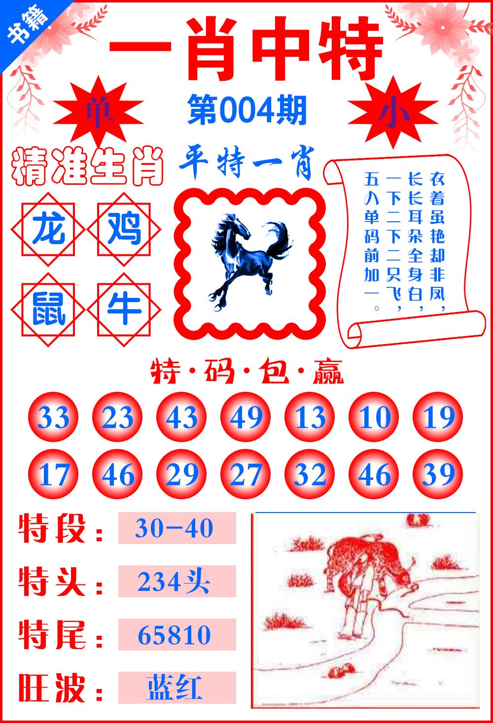 王中王一马一肖中特卜精——探寻成功的秘密，探寻王中王一马一肖中特卜精的成功秘诀