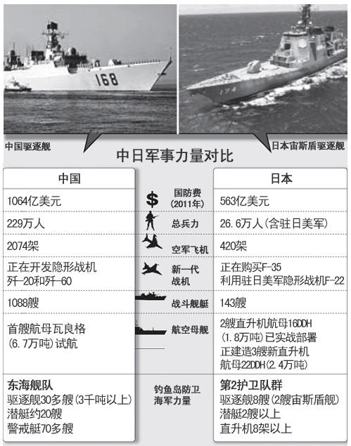 日本网友眼中的中国军事，深度评论与观察，日本视角下的中国军事，深度评论与观察