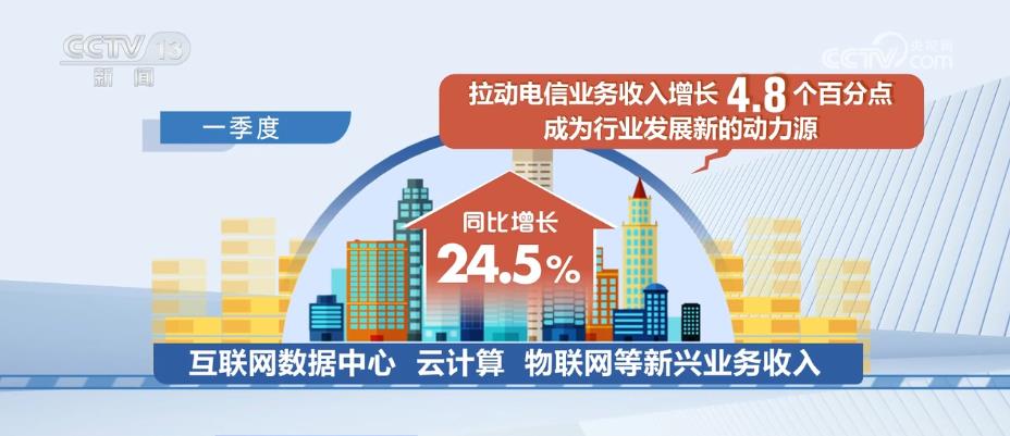 澳门管家婆资料大全免费——探索2025年的全新视界，澳门管家婆资料大全免费，探索未来视界，2025全新展望
