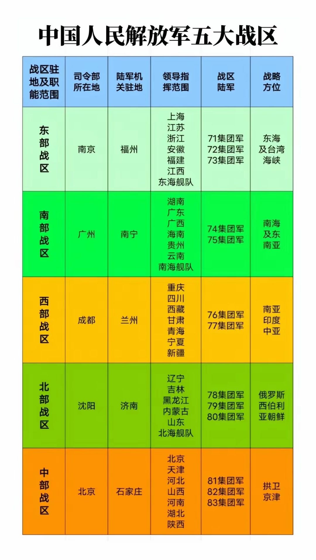 热点 第137页