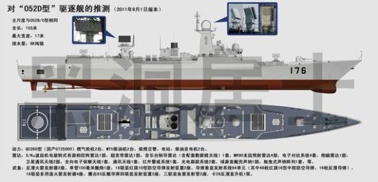 关于052报警的探讨，关于052报警的深入解析与探讨