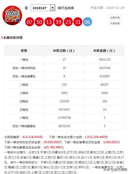 奥门六开奖号码今晚开奖结果查询表，探索与揭秘，澳门六开奖号码今晚探索揭秘，开奖结果查询表