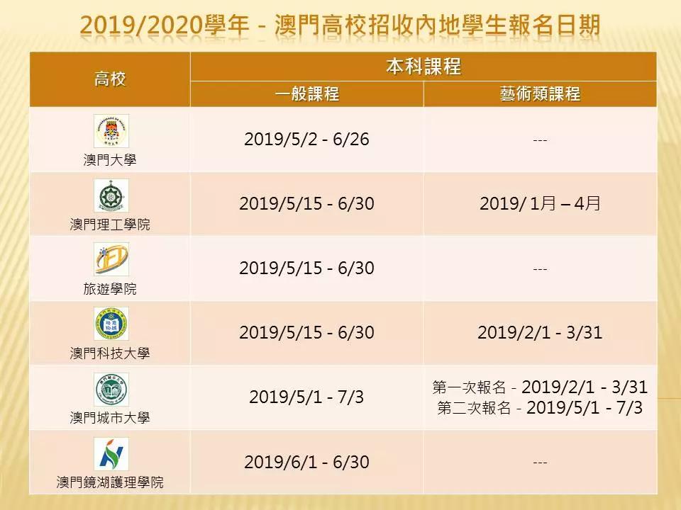 新澳门最快开奖网站查询，便捷、准确、实时的数据体验，澳门最新开奖网站查询，便捷、准确、实时数据体验，快速掌握最新开奖资讯