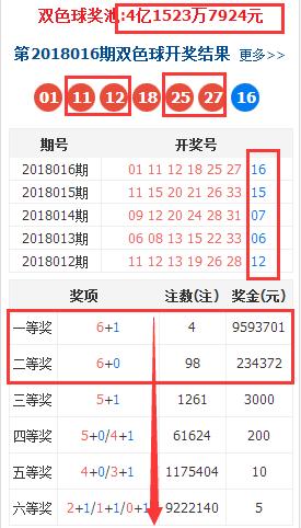 澳门码码开奖最快结果——探索彩票世界的速度与魅力，澳门彩票开奖速递，探索彩票世界的速度与魅力