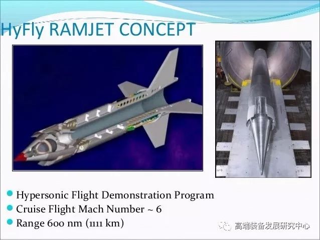 高超声速飞行器的应用，探索前沿科技与未来展望，高超声速飞行器，前沿科技应用与未来展望