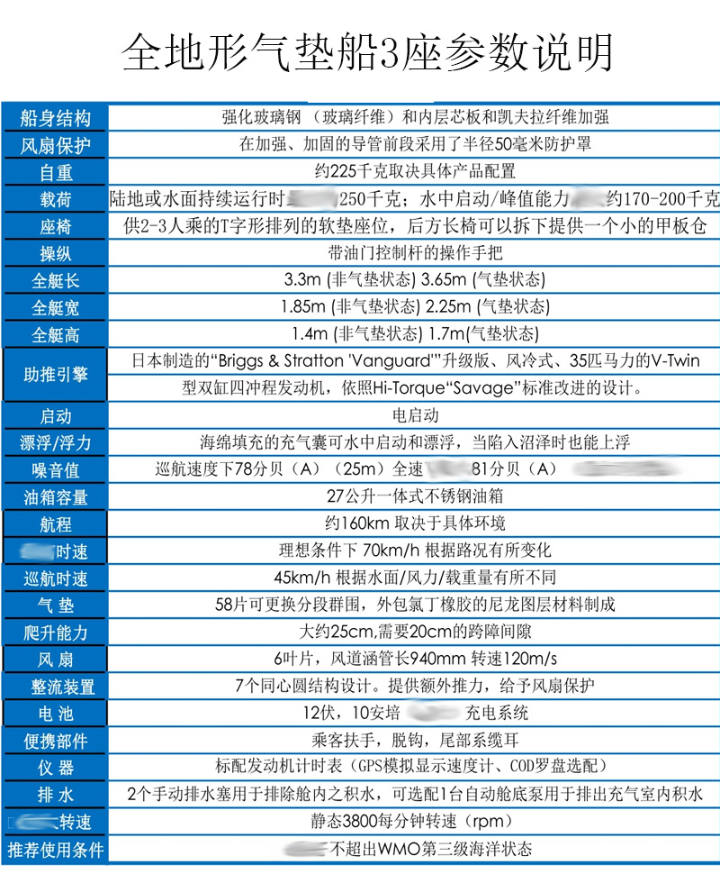 水陆两栖气垫船价格及其市场分析，水陆两栖气垫船价格与市场分析概览