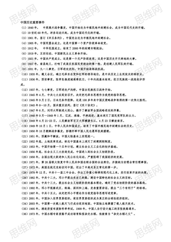 中国近代史上的重要事件，中国近代史上的重大事件概览