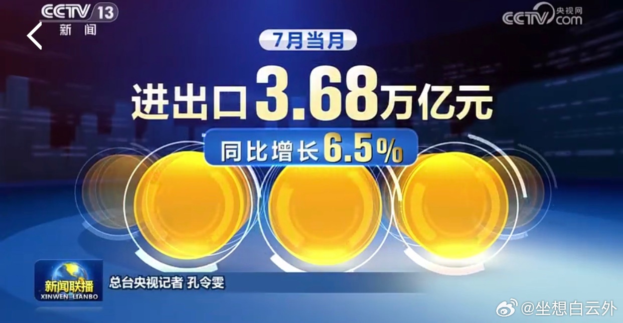 今日的新闻联播概览，今日新闻联播概览摘要