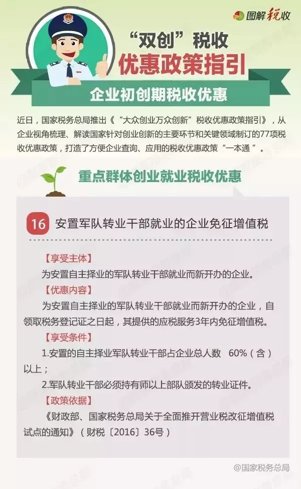 军转网与自主择业，新时代下的军人职业转型之路，新时代下军转网与自主择业，军人职业转型之路探索