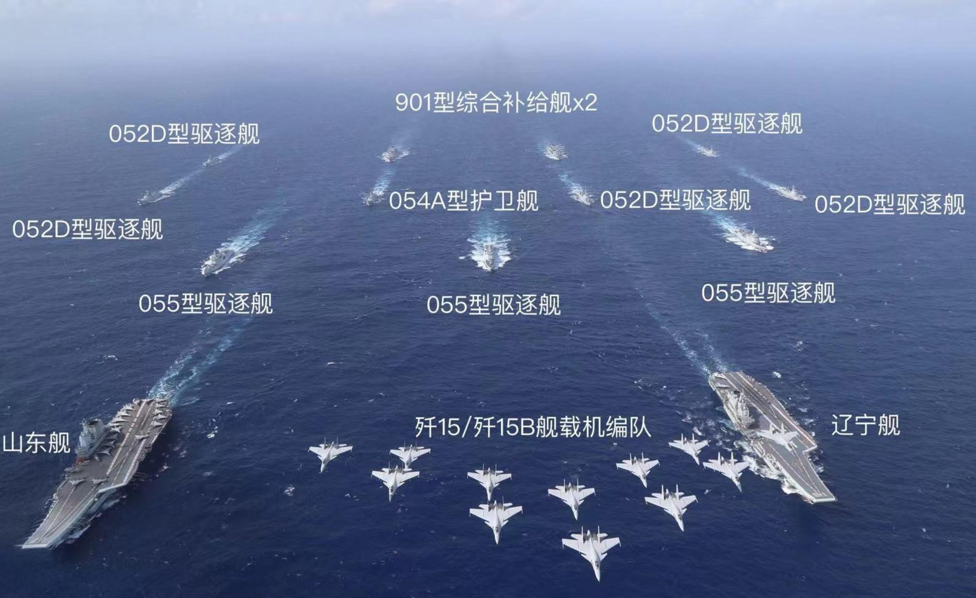 中国航母编制人数详解，中国航母编制人数揭秘