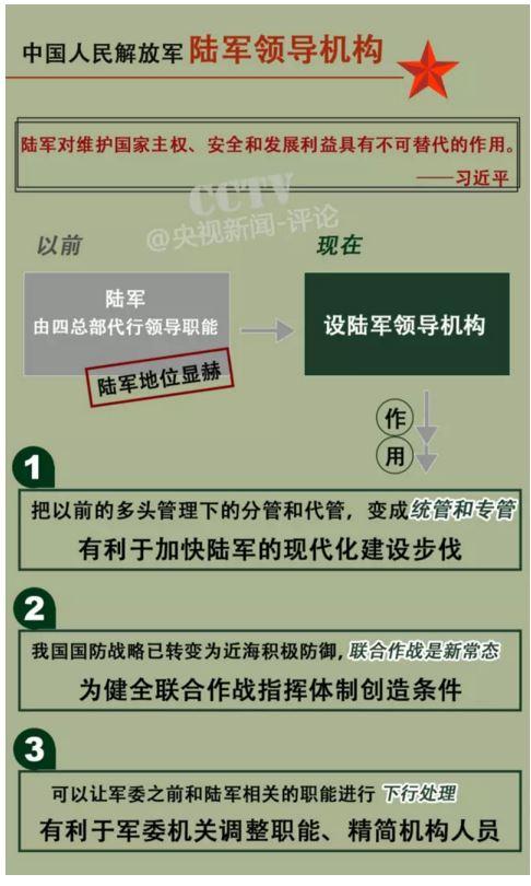 军转网的主要内容及其影响力，军转网的核心内容与影响力解析
