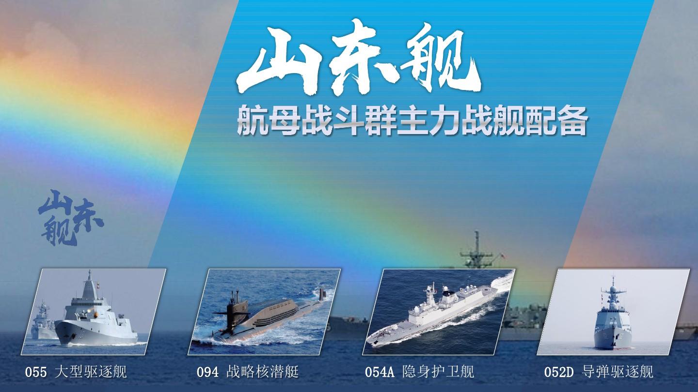 山东舰舰员数量揭秘，庞大的航母战斗群运作背后的故事，山东舰舰员数量揭秘，航母战斗群运作背后的故事探秘