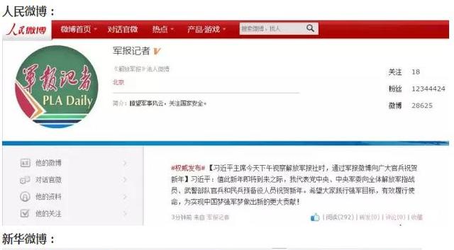 解放军报微博投稿邮箱，连接你我与军事新闻的重要桥梁，解放军报微博投稿邮箱，军事新闻沟通的桥梁纽带
