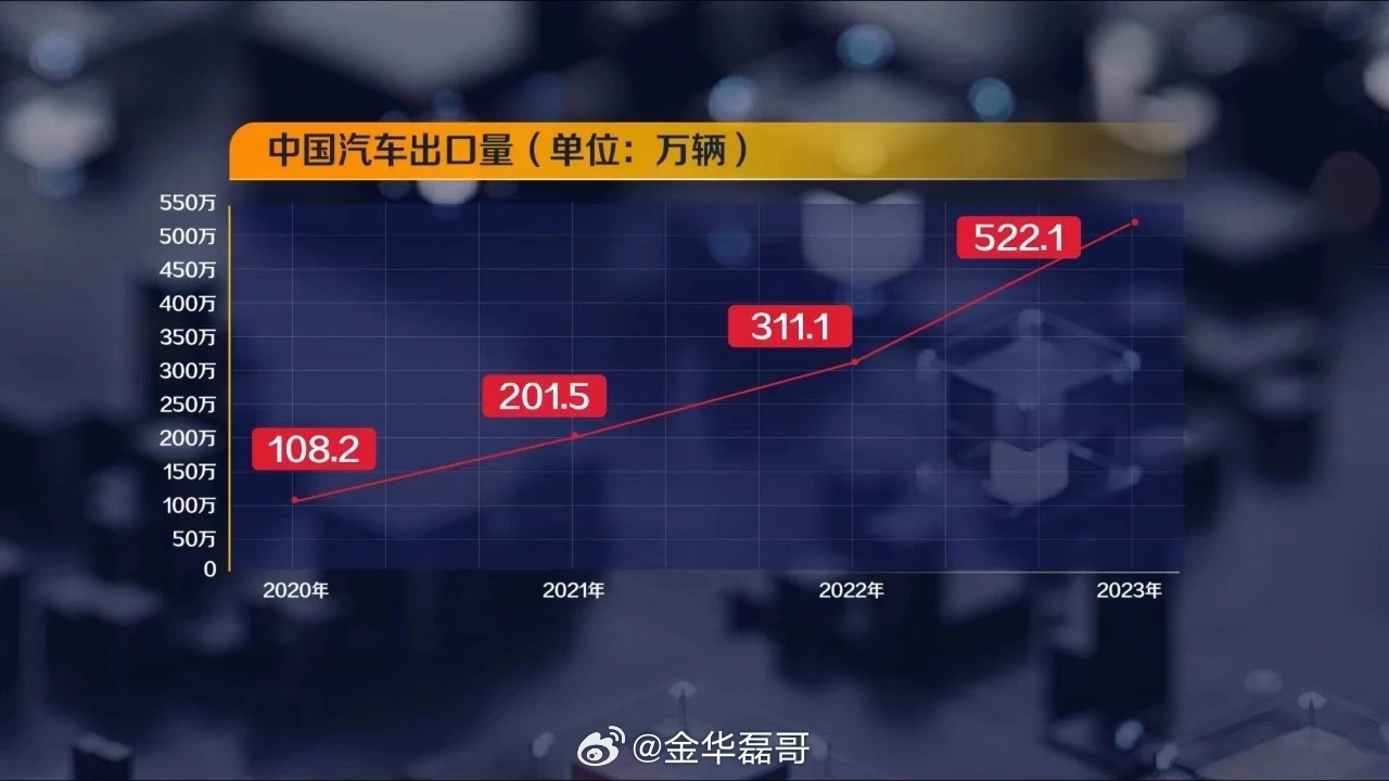中国每年出口军火的概况，中国年度军火出口概况概览