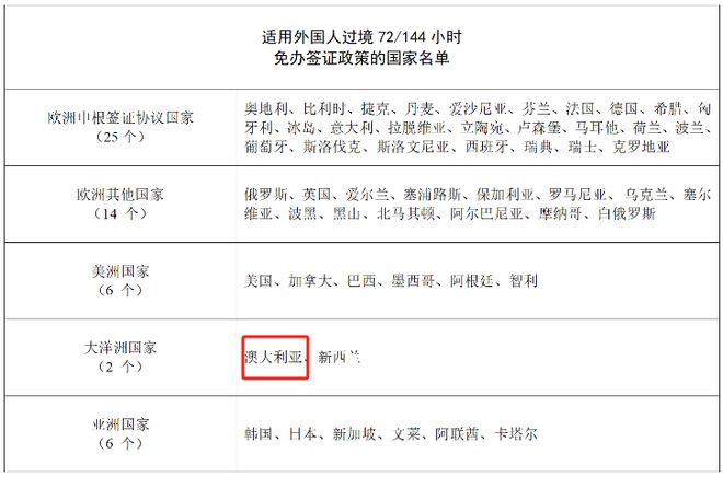 福建放开台湾入境，深化两岸交流的新篇章，福建放开台湾入境，深化两岸交流的新篇章