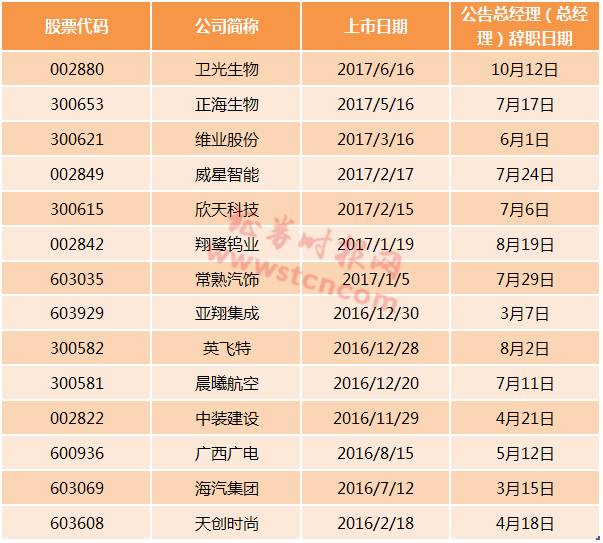 探索新澳彩世界，揭秘免费公开的24年新澳彩资料，揭秘新澳彩世界，独家探索24年免费公开资料大揭秘