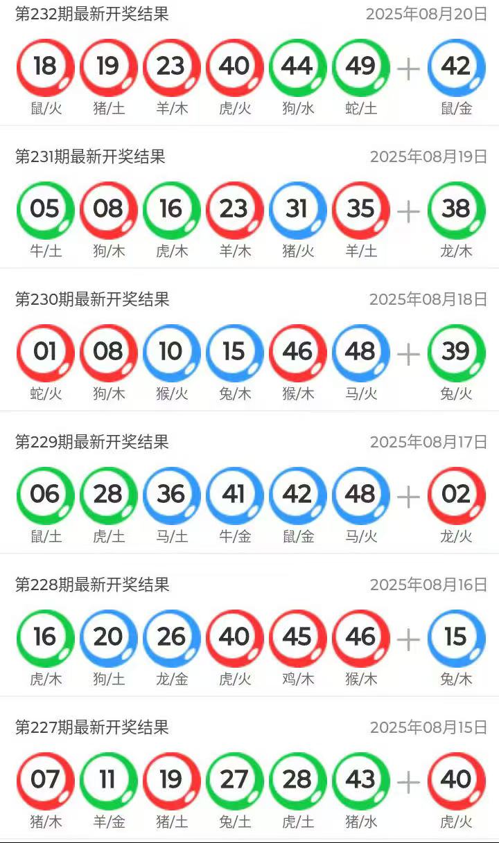 澳门六开奖最新开奖结果直播回放，揭秘彩票背后的故事，澳门六开奖直播回放揭秘，彩票背后的故事与最新开奖结果