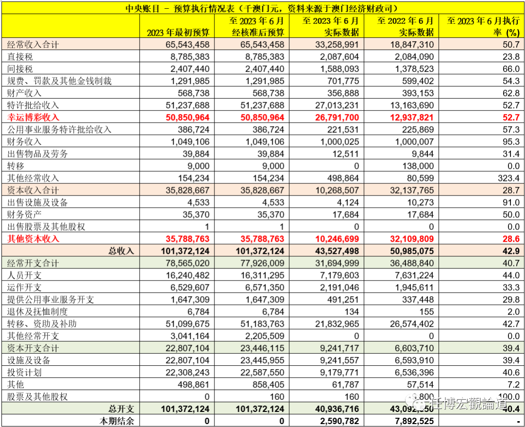 揭秘澳门六开彩开奖结果，探索背后的秘密与影响，澳门六开彩开奖结果揭秘，背后的秘密与广泛影响探究