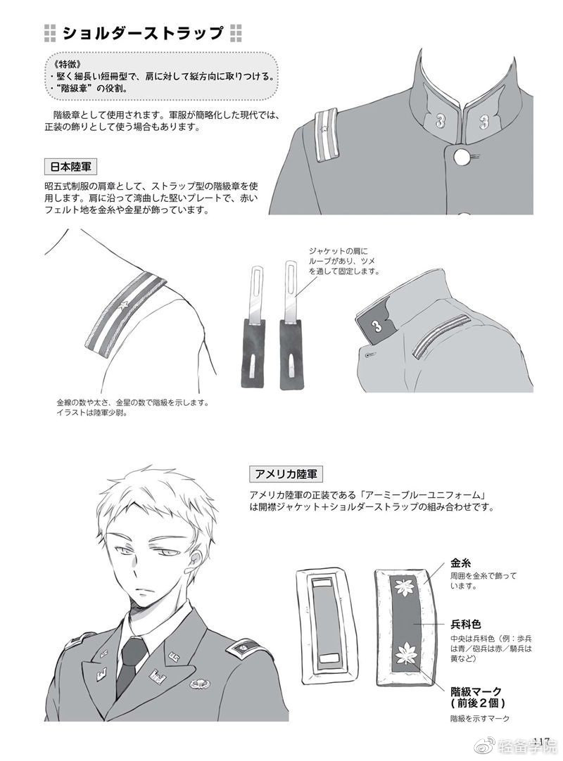 军服的画法，从基础到进阶的详细指南，军服绘制指南，从基础到进阶的详细教程