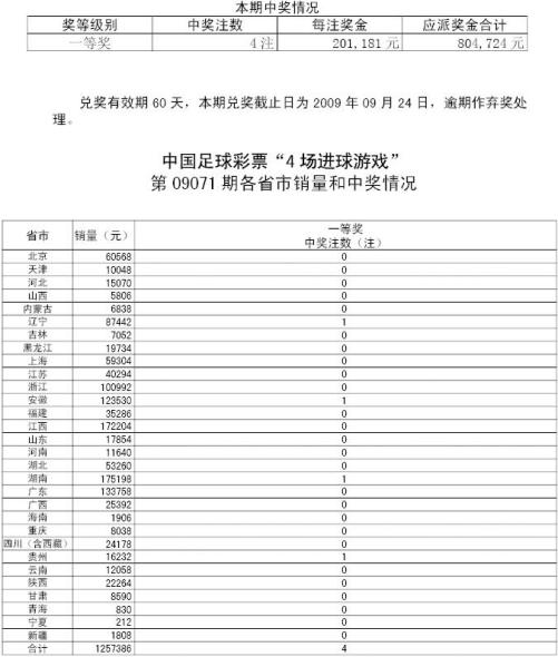 澳门六开奖记录最快四期,探索彩票背后的秘密与策略,澳门六开奖记录最新四期探索,彩票背后的秘密与策略揭秘