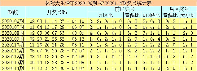 新澳门彩历史开奖记录走势图与香港的彩票文化，澳门与香港彩票文化及历史开奖记录走势图探究