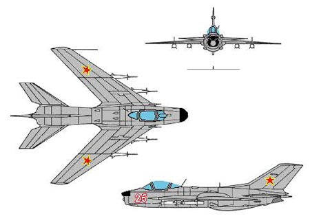 米格-19战斗机改进研究，米格-19战斗机改进研究综述