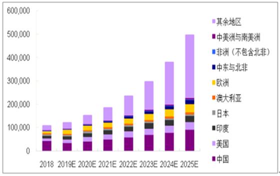 探索未来，2025精准资料免费大全，探索未来，2025精准资料免费大全手册