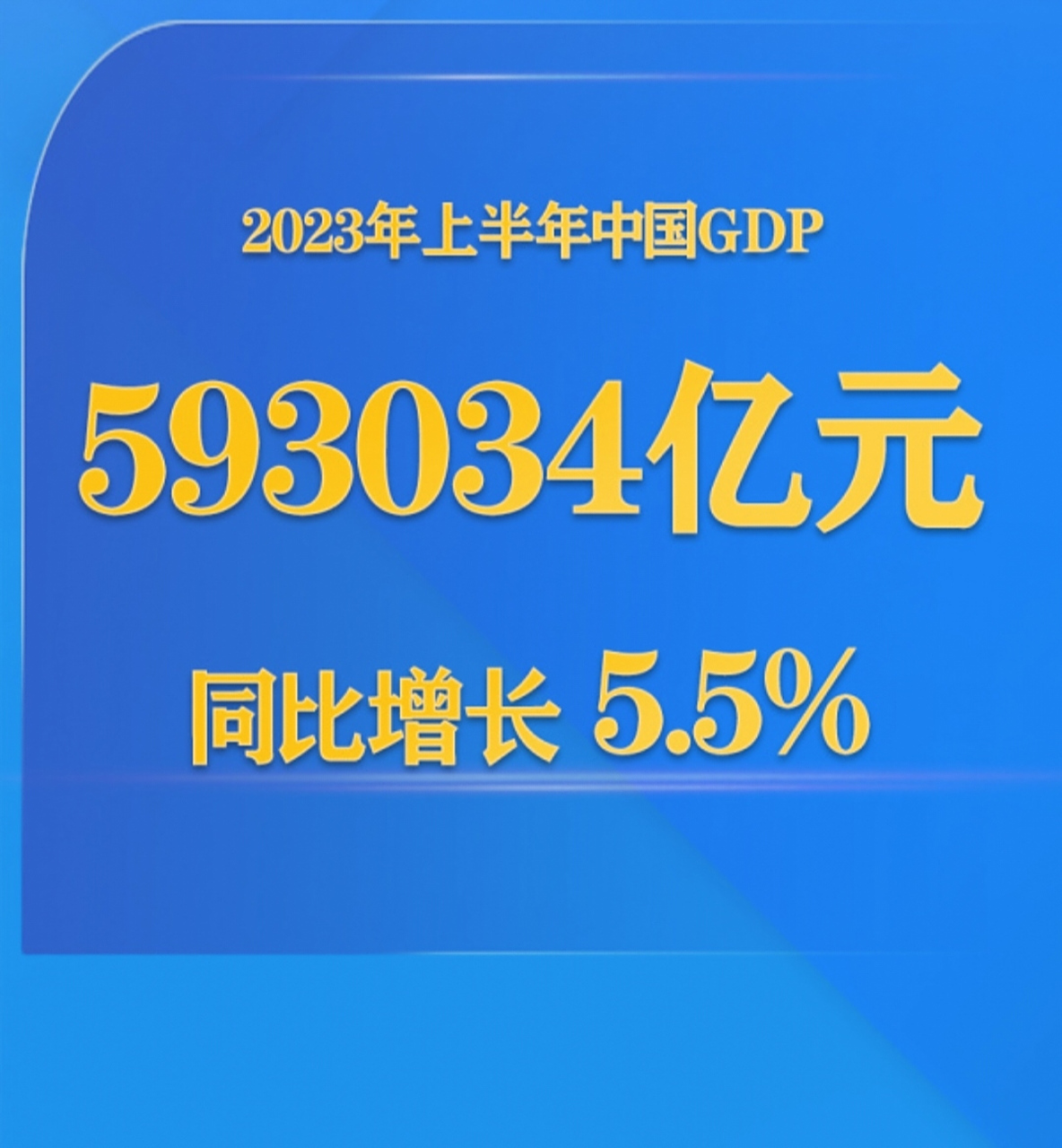 中国最新消息2023，经济、科技、文化与社会进步，中国最新动态，经济、科技、文化与社会的蓬勃发展（2023年）