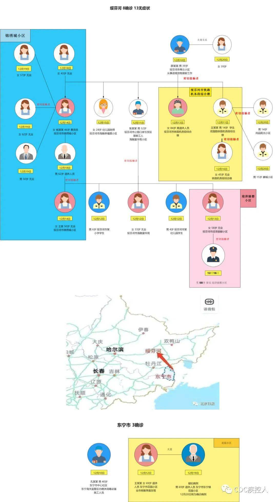 广州南沙疫情最新消息全面解读，广州南沙疫情最新消息全面解读与分析