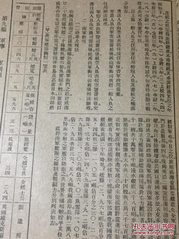 民国空军编制，历史沿革与组织架构，民国空军，编制、历史沿革与组织架构全解析