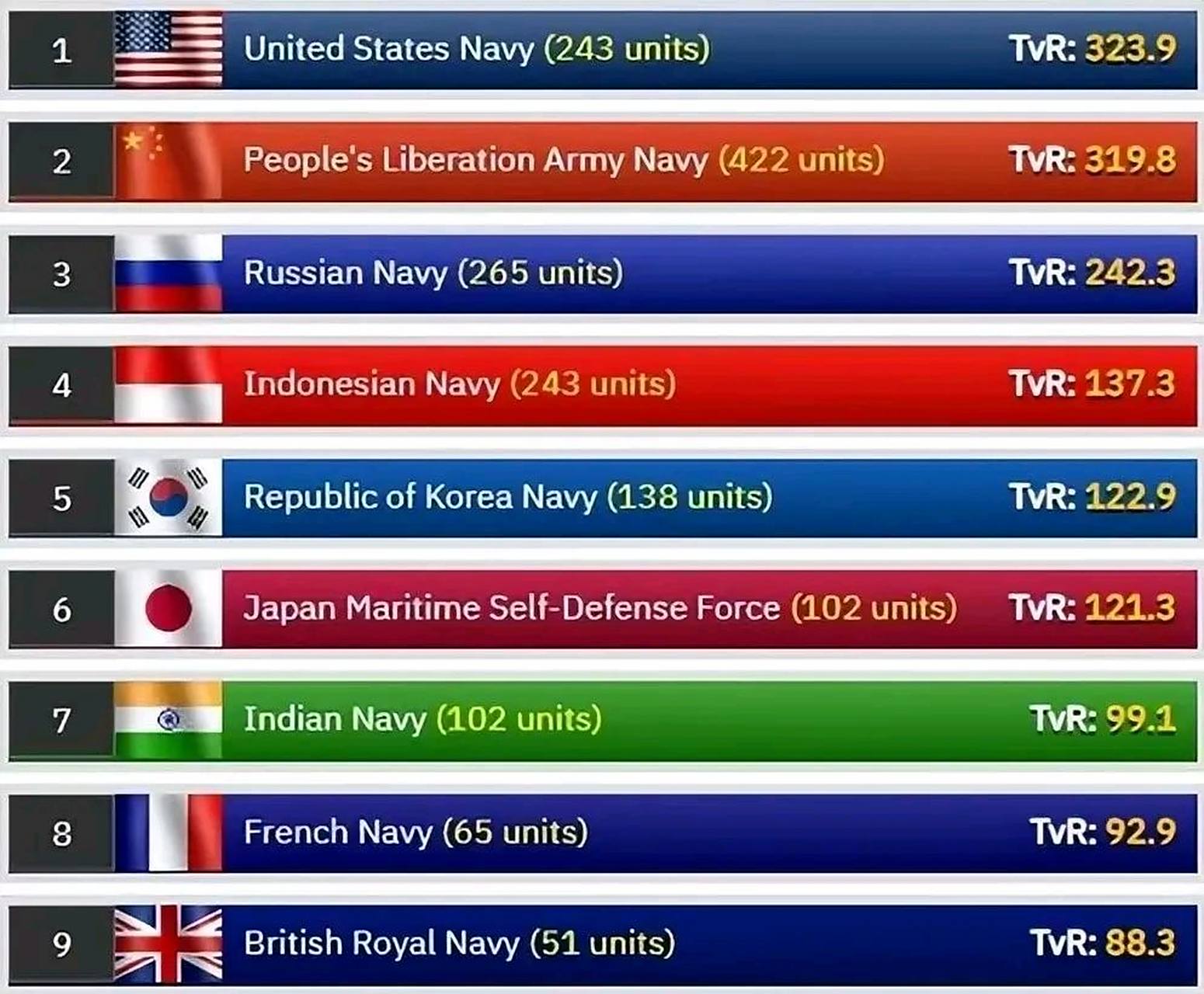 世界各国女兵排名，力量与荣耀的象征，全球女兵实力排名，力量与荣耀的国别较量