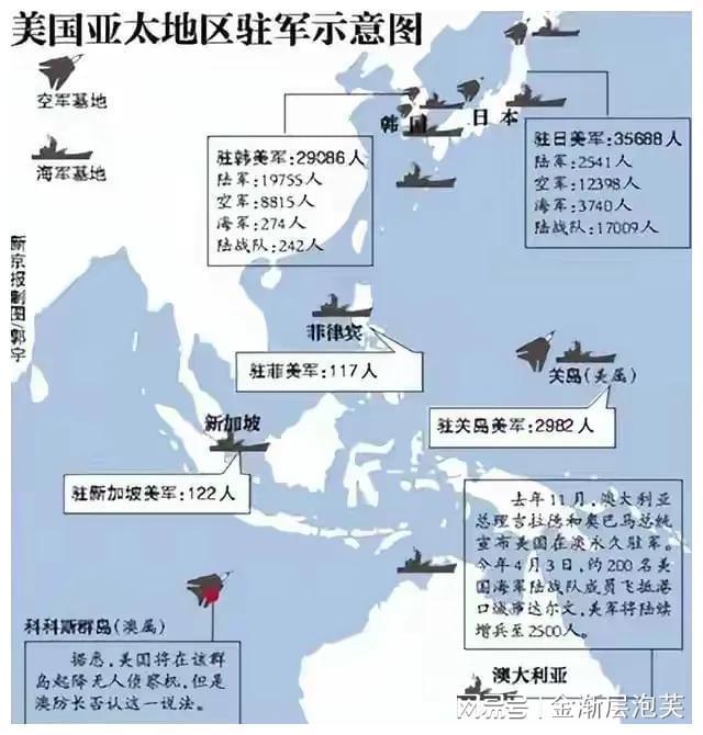 中美军事关系的发展趋势，中美军事关系的发展趋势展望