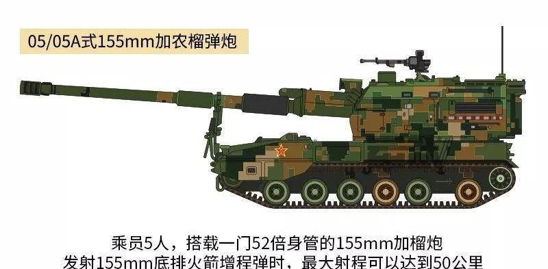 技术革新与国防力量