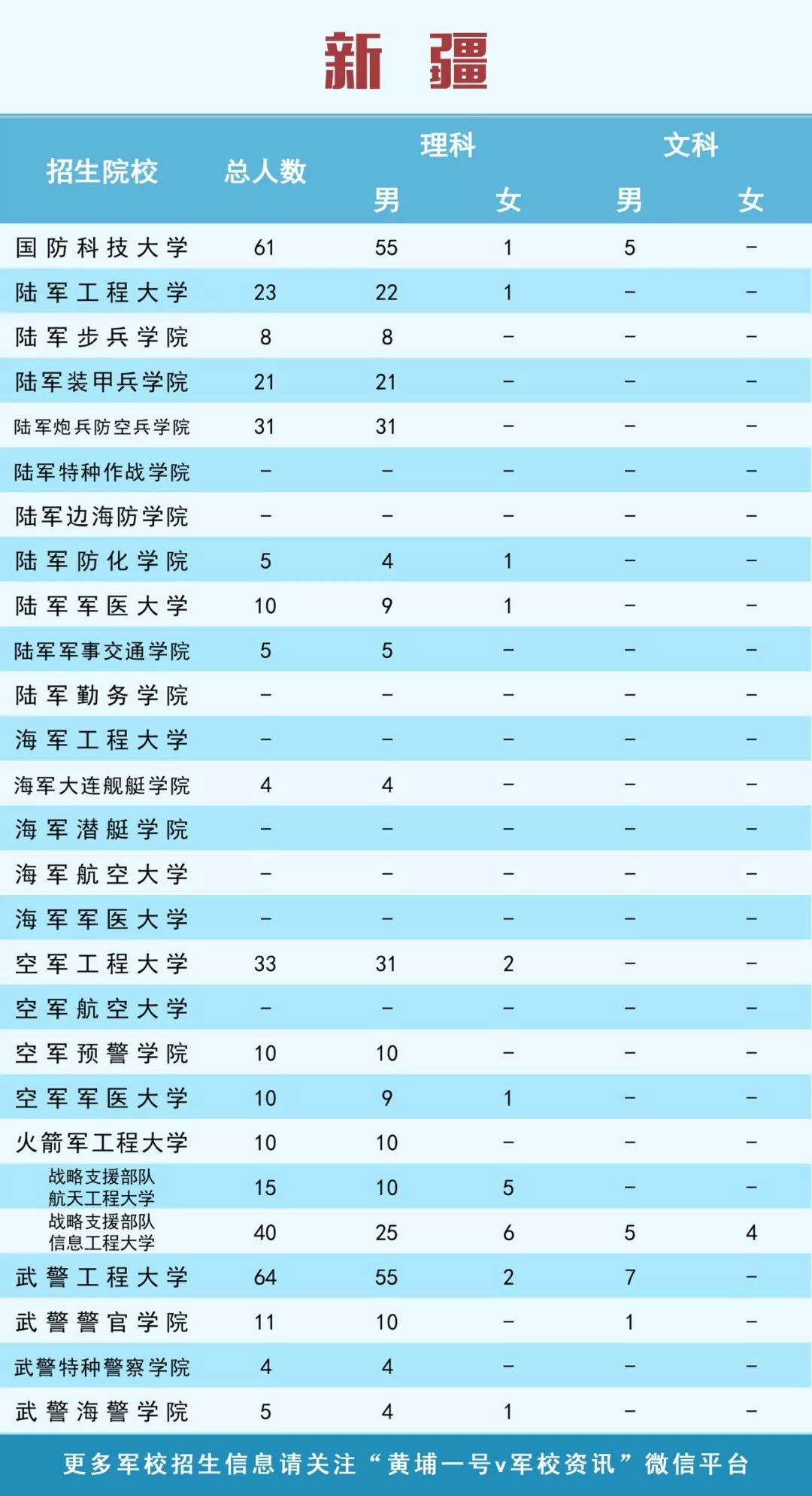 强军网官网查询军校录取结果,为梦想插上翅膀的查询之旅,强军网助力军校录取查询,梦想起航的翅膀之旅