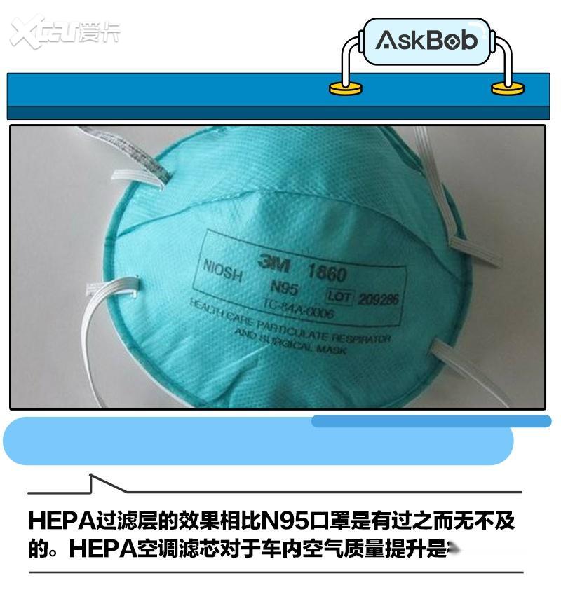 N95口罩过期了还能用吗？——针对未开封口罩的探讨，N95口罩过期未开封能否继续使用？探讨其使用安全性。