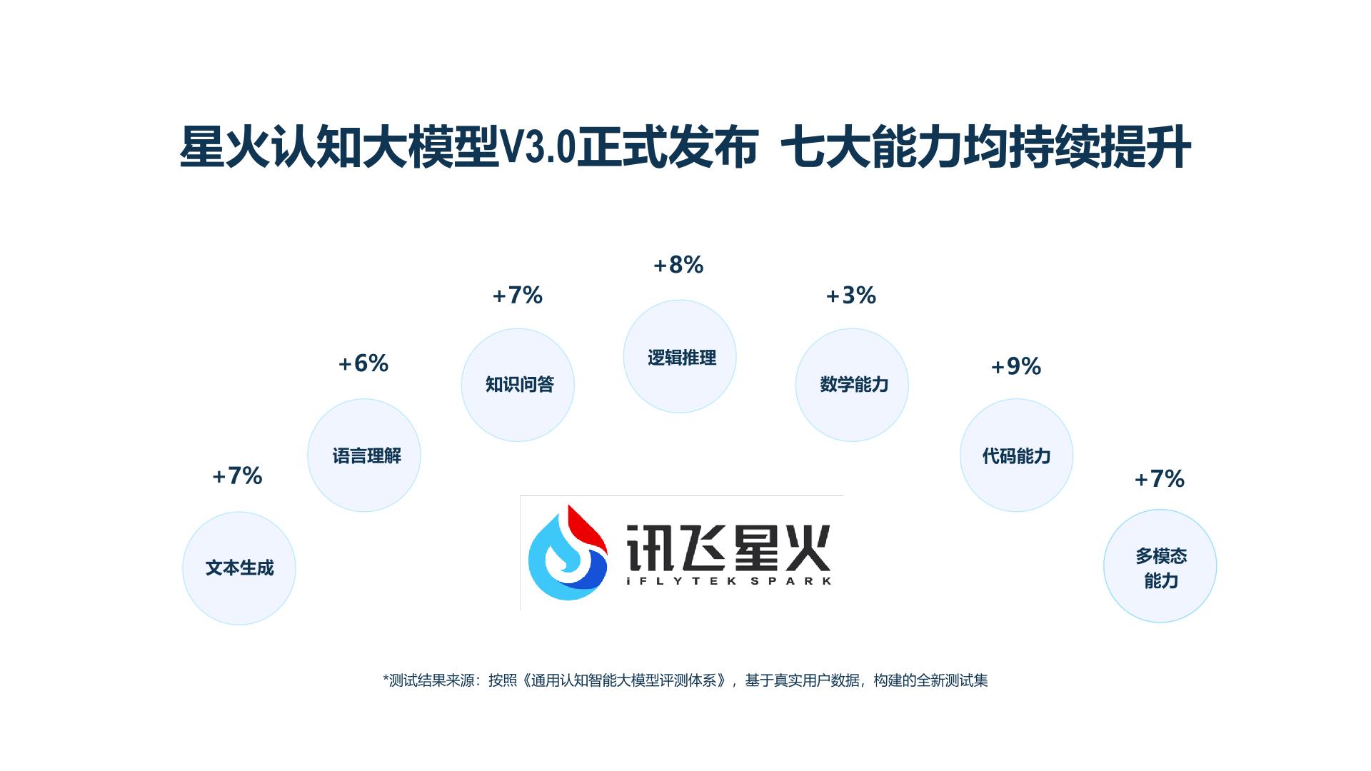 星火智库手机版网站，知识传递与智能服务的革新平台，星火智库手机版网站，知识传递与智能服务革新引领者