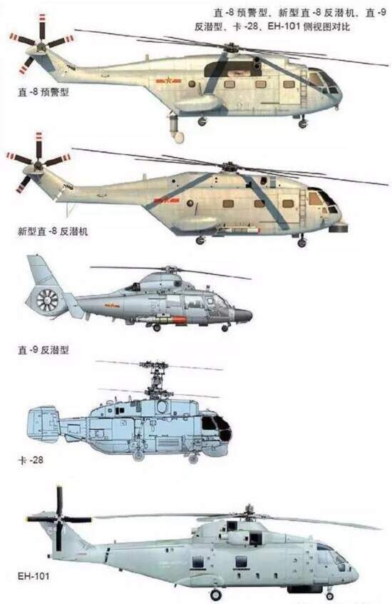 直-18预警机的性能解析，直-18预警机性能深度解析