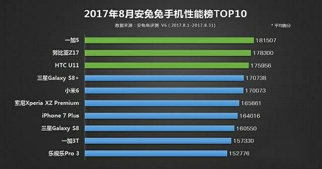 A11相对于A10的性能提升深度解析，A11相对于A10性能提升深度探讨