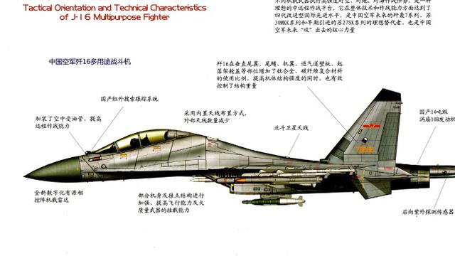歼-16战斗机武器系统深度解析,歼-16战斗机武器系统全面解析