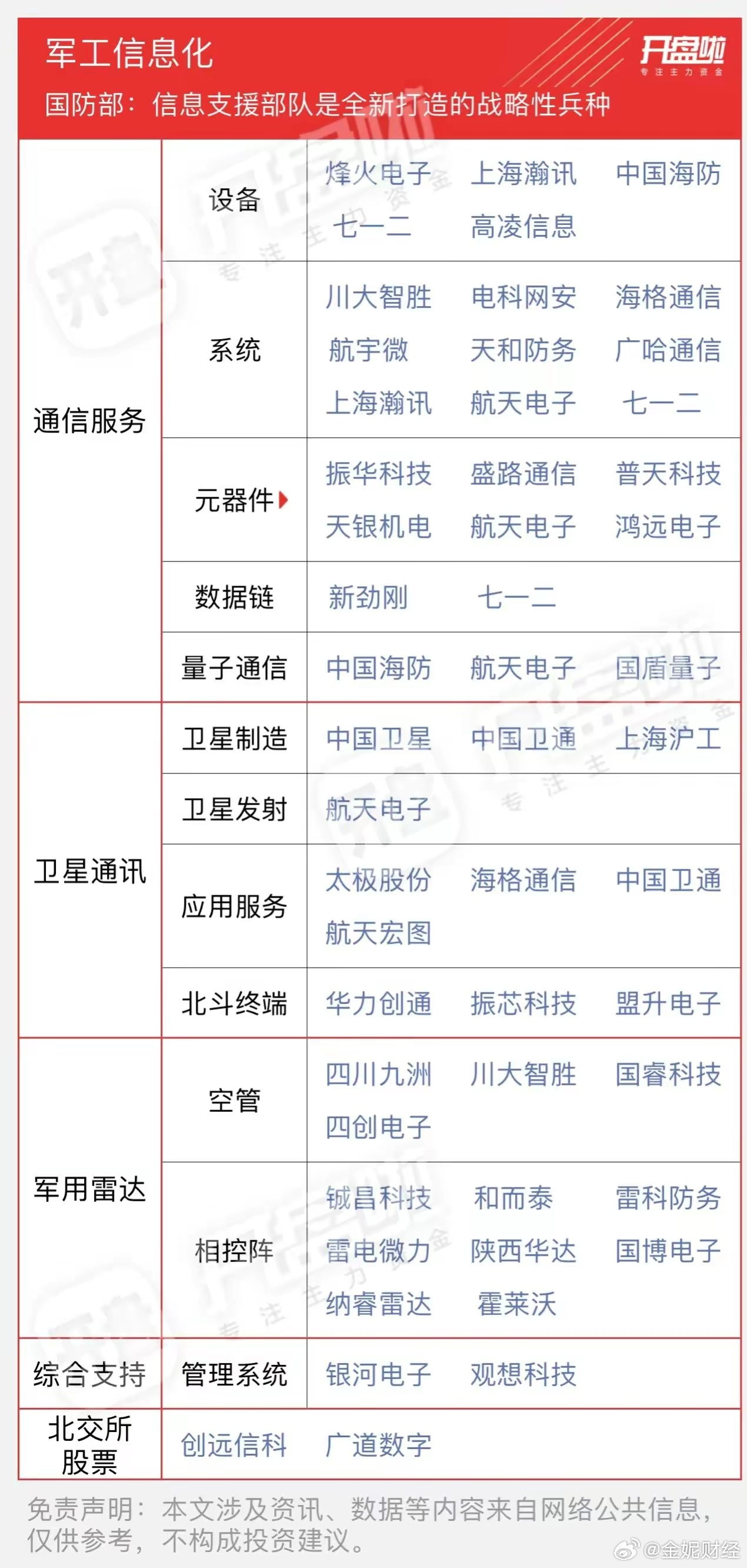 中国一支集团军的装备成本深度解析,中国某集团军装备成本深度解析报告