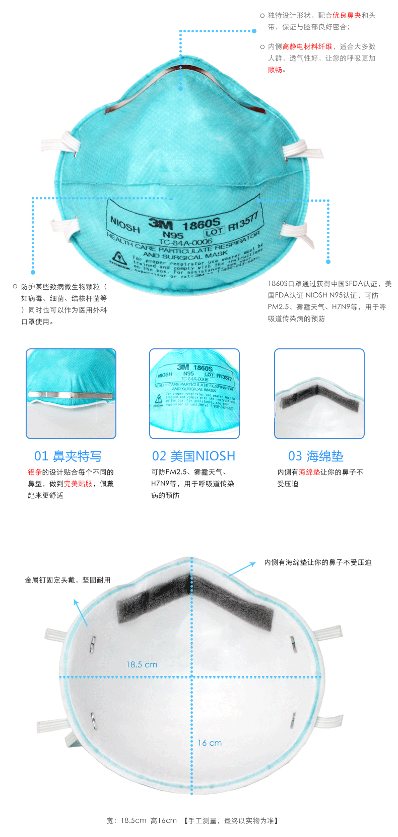 N95口罩属于医疗器械吗?解析其定义与用途,N95口罩的属性解析,是否属于医疗器械及定义与用途探讨
