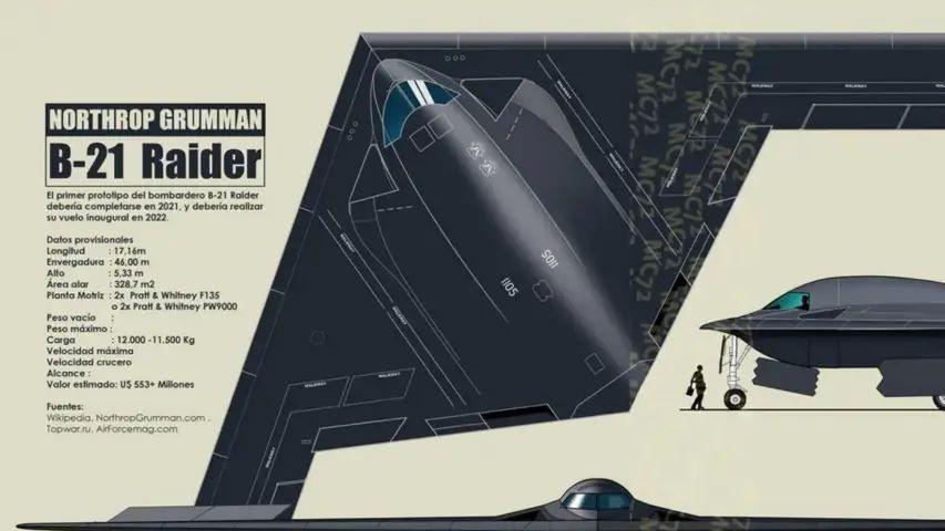 B-2轰炸机设计灵感之源，揭秘B-2轰炸机设计灵感之源